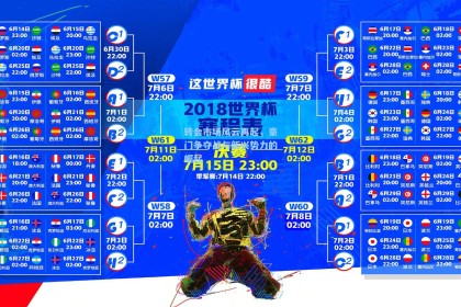 转会市场风云再起，豪门争夺战与新兴势力的崛起